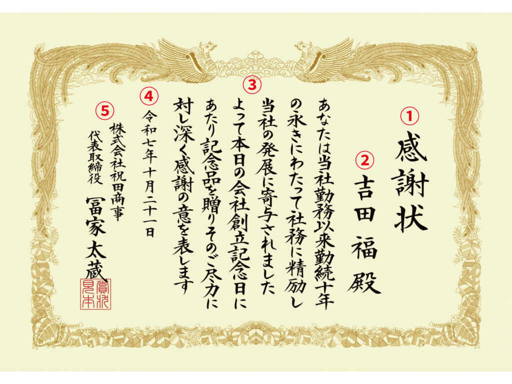 賞状の基本構成