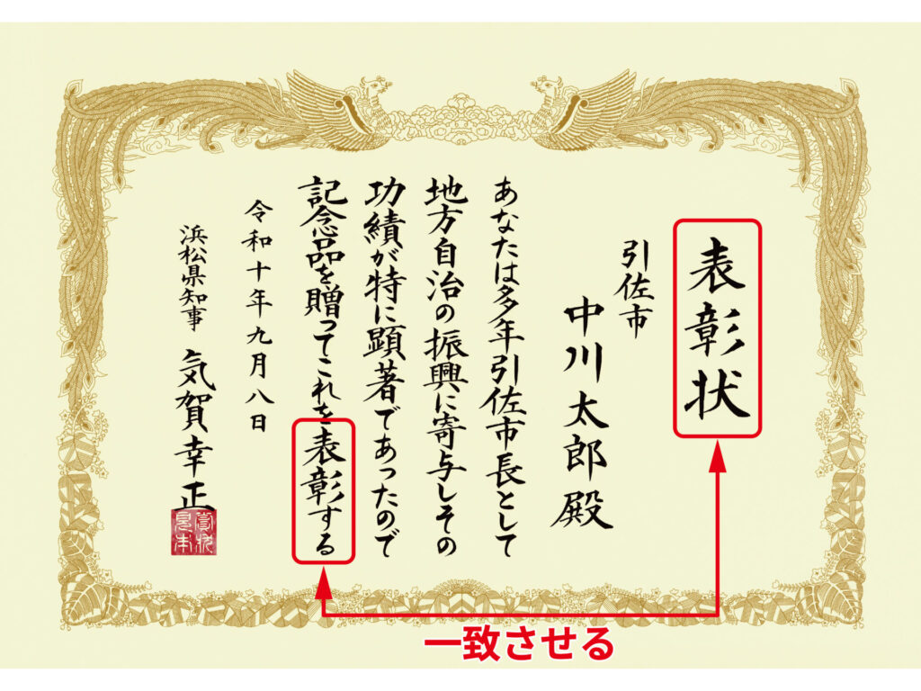 表彰状の構成