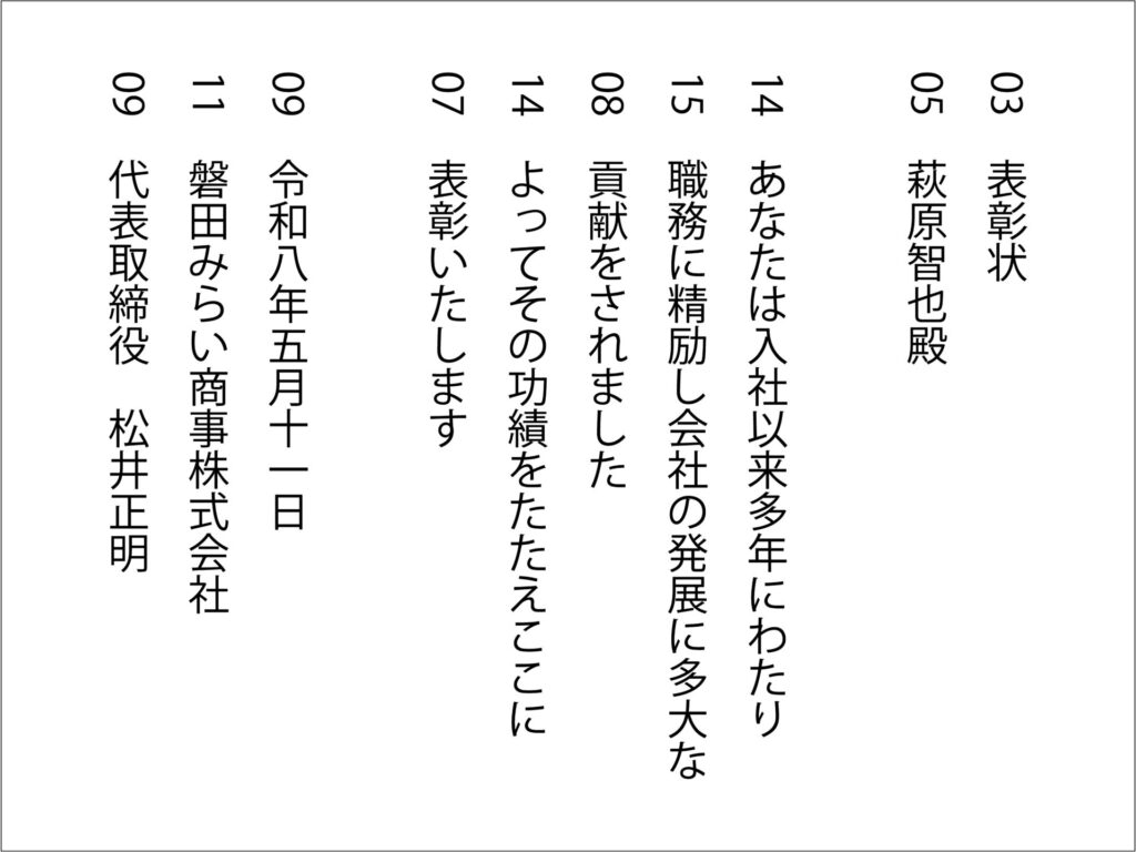 賞状のレイアウト0