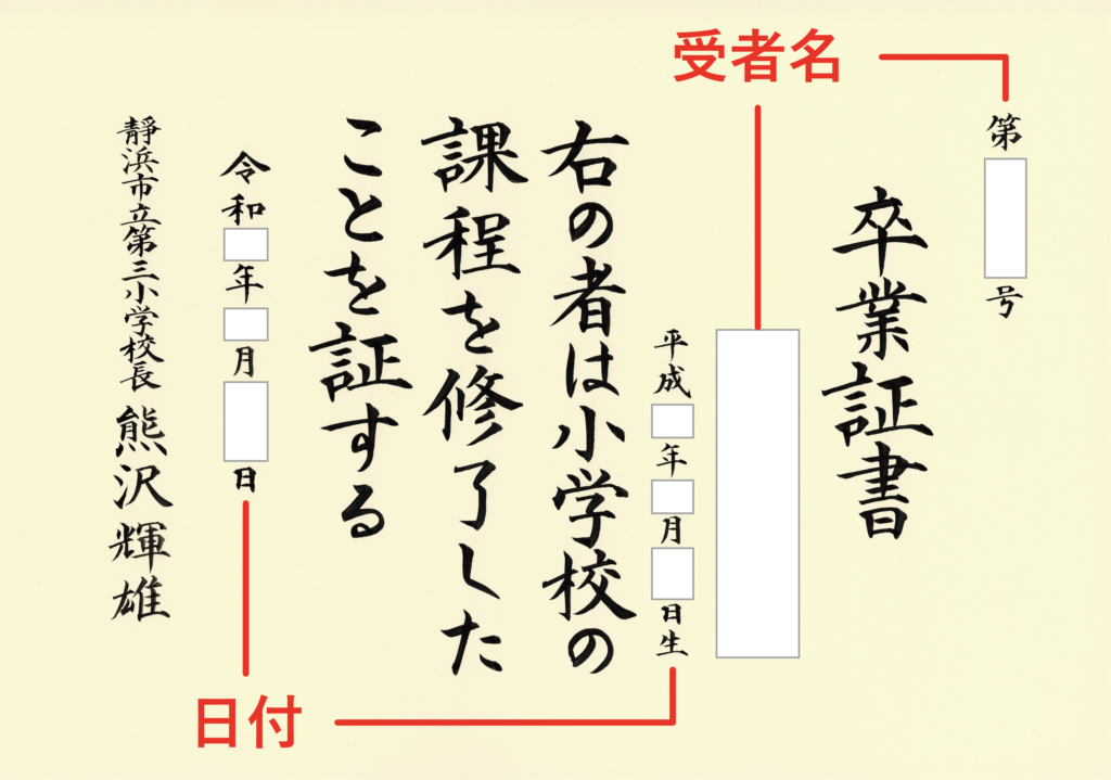 賞状（受者名、日付）のサンプル画像